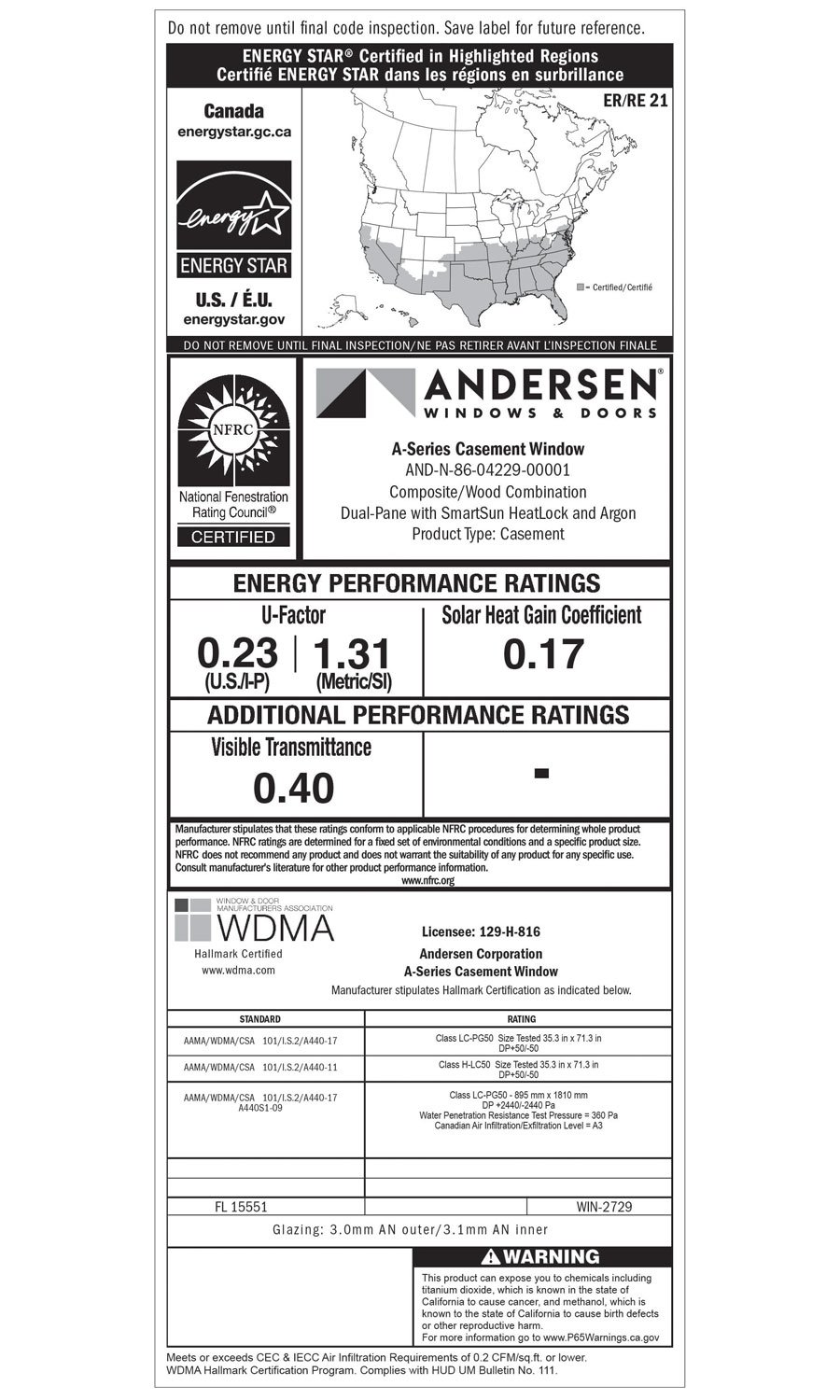 For pros, Window performance labels