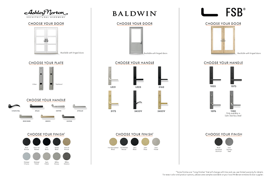 3 reasons to pick designer hardware