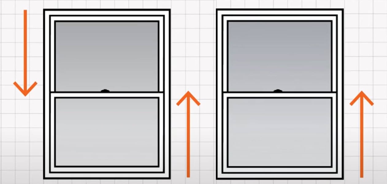 The drawing on the left shows a double-hung window open at top and bottom and the drawing on the right shows a single-hung window open at the bottom.